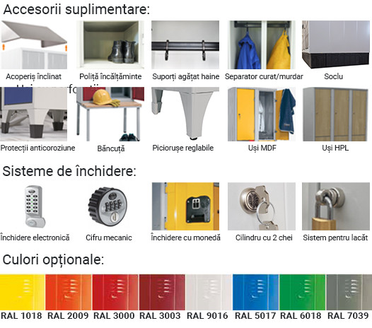 accesorii dulap vestiar metalic cu 3 uși seria 111/03