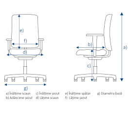 Scaun Ergohuman Ultra 30.12.92, spatar reglabil, tetiera reglabila 2D, suport lombar